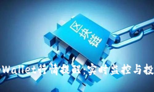 全面解读tpWallet行情提醒：实时监控与投资策略分析