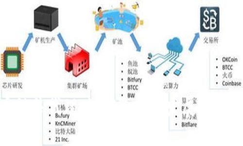 加密货币销售代理：如何选择与发展你的盈利之路