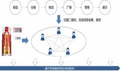 Eco加密货币的白皮书解析：未来绿色金融的先锋