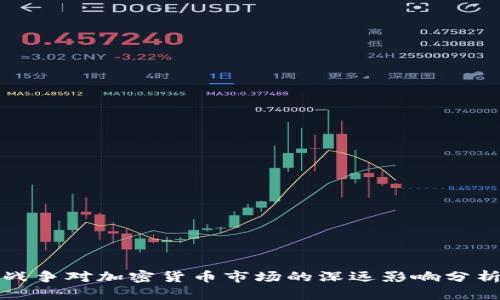 战争对加密货币市场的深远影响分析