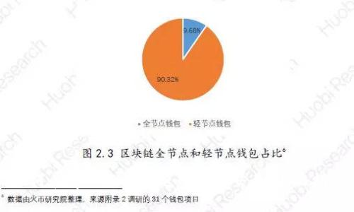 如何在tpWallet上进行币种交易：全面指南