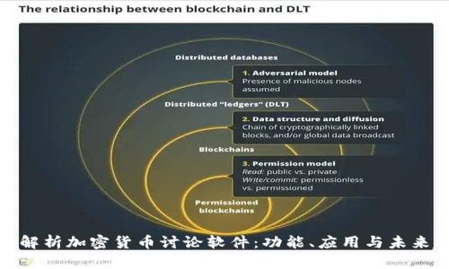 全面解析加密货币讨论软件：功能、应用与未来趋势