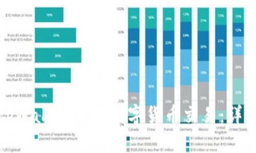 如何使用tpWallet进行数字货币交易：详细视频教程