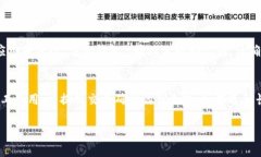 在这里我可以为您提供有关如何将BCH（比特币现