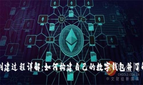 tpWallet创建过程详解：如何构建自己的数字钱包并了解未来趋势