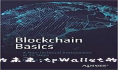 2024年数字钱包的未来：tpWallet的替代品与趋势解