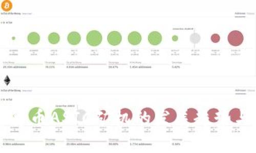 未来加密货币ASIC矿机的发展趋势与前景分析