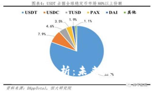 2023年加密货币行情趋势分析：未来发展的关键指标和平台推荐