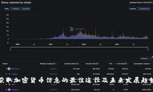 获取加密货币信息的最佳途径及未来发展趋势