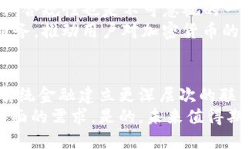   加密货币的未来：Visa如何引领数字支付的变革 / 
 guanjianci 加密货币, Visa, 数字支付, 未来趋势 /guanjianci 

引言
自比特币在2009年诞生以来，加密货币的世界便如星星般璀璨而复杂。如今，加密货币不仅仅是投资者的热门话题，更是支付方式变革的重要一步。而在这场数字支付的革命中，Visa无疑扮演了至关重要的角色。作为全球最大的支付网络之一，Visa积极拥抱加密货币，从而推动了传统金融体系的转变。今天，我们将深入探讨加密货币的未来，尤其是Visa在这一变革中所扮演的重要角色。

加密货币的崛起与数字支付的演变
加密货币的流行似乎是现代科技与金融发展的必然结果。从最初的比特币到如今的以太坊、莱特币等各类数字资产，加密货币无疑已经打破了传统金融的桎梏。人们逐渐认识到，加密货币不仅是一种资产投资工具，更是一种全新的支付方式。尤其在数字经济蓬勃发展的今天，传统的支付方式面临着巨大的挑战。
这时，众多金融科技公司和支付平台纷纷将目光投向加密货币，不少人开始相信，加密货币将成为未来支付的主流选择。而Visa作为传统支付行业的巨头，正是这个转变中最为关键的参与者之一。诚然，这样的转变带来了无数可能性与挑战，同时也让人为之振奋。

Visa与加密货币：合作与创新
在这个快速变化的金融生态中，Visa并没有选择对立，而是主动向加密货币伸出了合作的橄榄枝。2021年，Visa宣布其计划允许消费者使用加密货币在商家处直接支付。通过与多家加密货币钱包及交易所建立合作，Visa致力于将加密货币整合进现有支付流程中，比如说用户可以用自己的加密货币通过Visa卡直接消费，这无疑将其从投资产品转化为日常支付的工具。
这一策略不仅使Visa能够站在数字支付的最前沿，也促进了加密货币的普及。我们可以想象，在未来的某一天，无论你走进哪家商店，都能看到“接受加密货币付款”的标志。这个愿景不仅令人振奋，也让人对未来的金融交易充满期待。

加密货币的监管与市场发展
然而，伴随这一变革的还有不同程度的挑战。以监管为例，全球各国针对加密货币的监管政策尚未形成统一的标准。有些国家对加密货币持欢迎态度，积极鼓励其发展；而另一些国家则对其采取了限制措施，甚至全面禁令。
在这样的背景下，Visa等大型支付公司需在推动创新的同时，确保遵循各国的法律法规。这一平衡的把握显得尤为重要。否则，将毫无疑问地影响其在全球的业务发展。而Visa更是意识到，与各国政府和监管机构的良好关系，会为其在加密货币领域的拓展打下坚实的基础。

加密货币的未来趋势
展望未来，加密货币的趋势如同潮水般涌动，带来无限可能。随着技术的不断进步，未来我们将看到加密货币支付的便利性大幅提升。想象一下，当你在出国旅行时，是否不再需要排队兑换外币，而是用自己的加密货币轻松实现跨国支付？这样的未来似乎离我们并不遥远。
同时，随着越来越多的商家接受加密货币支付，市场的信任度也会相应提升。越来越多的人将尝试使用加密货币进行日常消费，这无疑会推动加密货币付款功能的不断完善。我们有理由相信，加密货币会在不久的将来走进更多家庭的日常生活中，成为一种普遍的支付方式。

可能相关的问题探讨
在加密货币蓬勃发展的同时，很多人心中也有诸多疑问。以下是两个可能相关的问题：

1. 加密货币是否真的能替代传统货币？
这是一个引发热烈讨论的问题。有人认为，加密货币是未来的支付方式，能够颠覆现有的金融体系。相对传统货币来说，加密货币具有去中心化、不受通货膨胀影响等优势；但也有人对此持谨慎态度，认为加密货币在稳定性、安全性及被广泛接受度等方面仍存在不足。
真心觉得，在未来的某个节点，加密货币或许会与传统货币共存，而不是完全取代它们。像Visa这样的传统支付巨头，也应当在加密货币的推广中发挥积极的作用，使两者能够更加和谐地融入每一个人的生活。

2. 如何选择可靠的加密货币进行投资或消费？
随着加密货币种类繁多，投资者及消费者往往感到困惑。如何选择一款靠谱的加密货币，成为了人们十分关注的问题。首先，了解加密货币的背景、技术、团队及市场表现是基础。此外，合规性也是不可忽视的一环，确保所选择的加密货币能遵循相关法规非常重要。
在信息泛滥的时代，有点遗憾的是，许多不负责任的项目可能会误导用户。因此，优先选择那些知名度高、流动性好、并且在市场表现优秀的加密货币，会更有保障。Visa也提供相关服务，推动用户对加密货币的了解与接受，这也实在是促进市场健康发展的重要组成部分。

总结
总的来说，加密货币正在逐步改变我们的支付方式。而Visa作为这场变革的重要参与者，凭借其全球化的网络和技术，推动着加密货币的接受度与普及度。展望未来，加密货币将与传统金融建立更深层次的联系，为人们的生活注入更多便捷与创新的可能。
尽管沿途会遇到挑战，但我坚信，借助Visa等平台的努力，加密货币的发展趋势必将迎来更加美好的明天。让我们一起期待那一天的到来，期待能够用加密货币去支付生活中方方面面的需求。是的，未来值得期待！