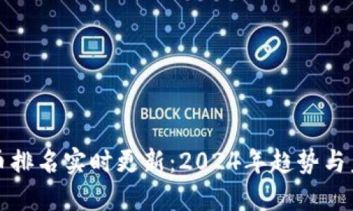 加密货币排名实时更新：2024年趋势与未来展望