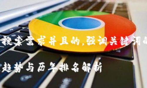 思考一个符合用户搜索需求并且的，强调关键词的未来发展或趋势。

加密货币未来发展趋势与历年排名解析