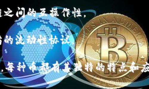 当前，加密货币的种类非常丰富，数以千计的品种应运而生。以下是一些主要和知名的加密货币的名称：

1. **比特币（Bitcoin, BTC）** - 第一个也是最知名的加密货币，是去中心化数字货币的先锋。

2. **以太坊（Ethereum, ETH）** - 支持智能合约和去中心化应用的平台。

3. **瑞波币（Ripple, XRP）** - 主要用于银行间的跨境支付。

4. **莱特币（Litecoin, LTC）** - 类似于比特币，但是交易速度更快。

5. **比特币现金（Bitcoin Cash, BCH）** - 比特币的一个分叉币，旨在提高交易处理能力。

6. **卡尔达诺（Cardano, ADA）** - 一种注重安全性和可扩展性的智能合约平台。

7. **波场（TRON, TRX）** - 旨在建立去中心化互联网的区块链平台。

8. **Chainlink（LINK）** - 一个去中心化的预言机网络，用于连接智能合约和现实世界的数据。

9. **恒星币（Stellar, XLM）** - 旨在促进全球支付的区块链网络。

10. **狗狗币（Dogecoin, DOGE）** - 起初作为玩笑币，但因社区推动而获得广泛认可。

11. **Polkadot（DOT）** - 一个多链跨链平台，旨在实现不同区块链之间的互操作性。

12. **Uniswap（UNI）** - 去中心化交易所的治理代币，基于以太坊的流动性协议。

这只是加密货币的冰山一角，实际上还有许多其他品种在市场上流通，每种币都有其独特的特点和应用场景。你是否想了解某一种特定的加密货币，或是它们的投资潜力？