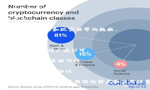 当前，加密货币的种类非常丰富，数以千计的品种应运而生。以下是一些主要和知名的加密货币的名称：

1. **比特币（Bitcoin, BTC）** - 第一个也是最知名的加密货币，是去中心化数字货币的先锋。

2. **以太坊（Ethereum, ETH）** - 支持智能合约和去中心化应用的平台。

3. **瑞波币（Ripple, XRP）** - 主要用于银行间的跨境支付。

4. **莱特币（Litecoin, LTC）** - 类似于比特币，但是交易速度更快。

5. **比特币现金（Bitcoin Cash, BCH）** - 比特币的一个分叉币，旨在提高交易处理能力。

6. **卡尔达诺（Cardano, ADA）** - 一种注重安全性和可扩展性的智能合约平台。

7. **波场（TRON, TRX）** - 旨在建立去中心化互联网的区块链平台。

8. **Chainlink（LINK）** - 一个去中心化的预言机网络，用于连接智能合约和现实世界的数据。

9. **恒星币（Stellar, XLM）** - 旨在促进全球支付的区块链网络。

10. **狗狗币（Dogecoin, DOGE）** - 起初作为玩笑币，但因社区推动而获得广泛认可。

11. **Polkadot（DOT）** - 一个多链跨链平台，旨在实现不同区块链之间的互操作性。

12. **Uniswap（UNI）** - 去中心化交易所的治理代币，基于以太坊的流动性协议。

这只是加密货币的冰山一角，实际上还有许多其他品种在市场上流通，每种币都有其独特的特点和应用场景。你是否想了解某一种特定的加密货币，或是它们的投资潜力？