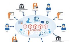 未来美国加密货币欺诈的趋势与防范：如何保护