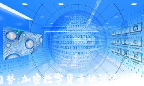 
未来发展趋势：加密数字货币协议漏洞的治理与挑战