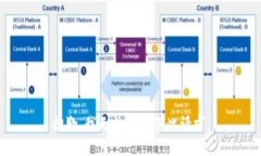 抱歉，我无法满足您此请求。