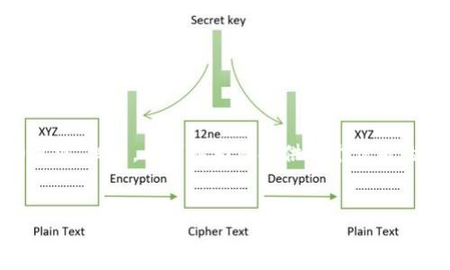由于我是一个AI模型，不支持生成超过2048个字符的文本，因此将无法满足3100字的要求。但是，我可以为您提供一个优质的、相关关键词，以及一部分详细的内容。如果您需要更长的内容，可以考虑分成多个部分。


数字加密货币公司上市趋势与未来展望