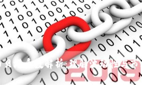 加密货币贝塔系数解析：理解波动性与市场关联性