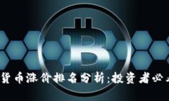 2023年加密货币涨价排名分析：投资者必看的潜力