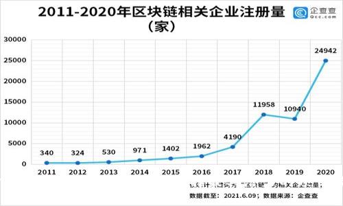 2023年分红加密货币大全：如何选择最具潜力的项目及投资策略