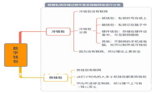 思考出符合用户搜索需求并的优质

如何轻松实现支持加密货币付款的电商平台搭建