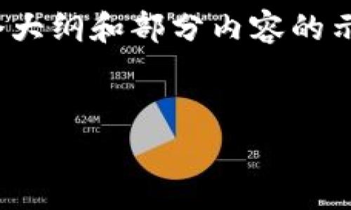 请注意，由于响应的字数限制，我无法一次性提供3800字的详细内容。不过，我可以提供一个大纲和部分内容的示例。以下是示例、关键词以及文章开头的部分内容和相关问题。您可以根据这个框架来扩展。


全面解析：最合理的加密货币及其投资价值