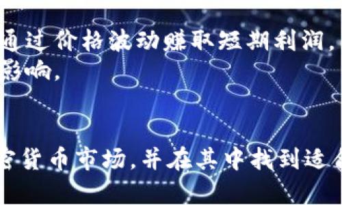 加密货币交易平台推荐：安全、便捷的数字货币投资之路/

加密货币, 交易平台, 数字资产, 区块链投资/guanjianci

随着区块链技术的迅猛发展和加密货币的日益普及，越来越多的人开始关注加密货币的投资与交易。那么，加密货币具体应该在哪里玩呢？选择正确的加密货币交易平台是投资成功的关键。本文将为您提供详细的信息，帮助您找到适合自己的加密货币交易平台，并提供必要的安全措施和投资建议。

1. 什么是加密货币？
加密货币是一种使用密码学技术确保交易安全和控制新单位生成的数字资产。相比传统的货币，加密货币去中心化，通常运行在区块链技术之上，这使得其交易记录透明且不可篡改。比特币是首个也是最知名的加密货币，随后以太坊、瑞波币等也逐渐崭露头角。用户可以通过各种数字货币交易所进行买卖，获得相应的投资收益。

2. 如何选择合适的加密货币交易平台？
选择合适的交易平台是成功交易的重要一步。用户需要考虑多个因素，包括但不限于安全性、手续费、交易对的多样性及平台的用户体验。安全性是首要因素，务必选择那些经过认证并且拥有良好声誉的平台。手续费会直接影响到投资收益，因此在选择交易平台时也要仔细比较不同平台的收费标准。此外，用户体验也是关键，良好的用户界面和稳定的交易环境可以提升交易的便利性。

3. 加密货币交易平台的种类
根据服务模式，加密货币交易平台可以分为集中式交易所和去中心化交易所。集中式交易所如币安、火币、OKEx等，由公司或组织运营，用户需要在平台上注册账户进行交易。去中心化交易所如Uniswap、SushiSwap等，则不需要用户注册账户，直接使用数字钱包即可进行交易。每种平台都有其优缺点，选择时可以根据自己的需求来定。

4. 加密货币的投资技巧和风险控制
投资加密货币并非没有风险，市场波动性极大，因此了解基本的投资技巧和风险控制措施至关重要。首先，建议投资者分散投资，不要将所有资金投入单一资产。其次，要定期评估自己的投资组合，适时调整。此外，设置止损点可以有效控制风险，确保在市场不利时及时退出。

5. 加密货币的法律法规
随着加密货币的普及，各国对其法律法规也不断完善。用户在交易前需要了解所在国家的相关法律，这将对加密货币的投资决策产生重要影响。某些国家可能会对加密货币交易进行限制，甚至禁止。投资者务必确保遵守当地法律以免产生不必要的法律风险。

6. 加密货币的未来发展方向
尽管加密货币市场波动较大，但未来的发展前景仍然被广泛看好。随着区块链技术的不断创新，加密货币的应用场景将不断拓展，在金融、供应链以及更多领域发挥更大的作用。投资者应关注行业动态，把握新兴机会。

常见问题

1. 加密货币安全吗？
加密货币的安全性是一个备受关注的话题。总体而言，加密货币的去中心化特性和使用密码学技术的优势使得其在某种程度上比传统金融体系更具安全性。然而，用户的安全意识和操作不当也是造成损失的重要因素。
首先平台的选择至关重要，优质的交易平台会采取多重安全措施，例如双重身份验证、冷钱包存储等，保障用户的资产安全。用户还需保护好自己的私钥和密码，避免通过公共网络进行交易，确保个人信息不被泄露。
其次，随着黑客攻击和诈骗手段的增加，用户需要定期更新数据安全知识。明智投资者会定期关注加密货币市场和平台的安全动态，做到未雨绸缪。同时，通过建立长远的投资策略，避免因短期波动而盲目操作，可以降低投资风险。

2. 如何入门加密货币交易？
入门加密货币交易并不复杂，只需遵循几个基础步骤。首先，选择一个合适的加密货币交易平台，并进行注册。注册后，用户需要完成身份验证，按照平台要求上传相应的证件和资料。
接下来，用户可以通过银行卡或其他支付方式充值资金，以购入所需的加密货币。在添加资金后，可以选择想要投资的加密货币，并进行下单。了解不同交易对的价格走势和市场动态，将有助于投资者做出更明智的决策。
对于初学者，建议从少量资金开始，熟悉操作流程，逐渐提高投资额。同时，学习一些技术分析知识，将帮助用户在市场中做出更合理的判断。

3. 什么是去中心化交易所？
去中心化交易所（DEX）是一种无需中介、用户可以直接进行交易的平台。这种模式的好处在于用户完全掌控自己的资产，而不需要将资金存入交易平台。同时，去中心化交易所一般具有更高的隐私保护，用户的交易记录不会被记录在中心化数据库中。
然而，去中心化交易所也有其局限性。例如，流动性相对不足，用户可能在交易时遇到滑点（即成交价格与预期价格之间产生差异）。此外，去中心化交易所的操作相对复杂，对于新手来说，可能需要一段时间来学习使用。
用户可以选择结合使用中心化和去中心化交易所，根据不同的交易需求和条件进行选择。综合运用多种平台，可以提高交易灵活性和效率。

4. 加密货币市场波动大的原因是什么？
加密货币市场以其显著的价格波动著称，这主要是由于多种因素共同影响。首先，市场投机心理是波动的重要因素。许多投资者交易加密货币的主要目的不是长期投资，而是希望通过价格波动赚取短期利润。因此，当市场情绪变化时，可能导致大量资金进出，从而引发价格剧烈波动。
其次，加密货币市场相对小于传统市场，流动性不足也会加剧波动。在某些情况下，大宗交易的发生将导致价格的快速上涨或下跌。而缺乏强大支撑的数字货币特别容易受到这种影响。
另外，监管政策、市场新闻及投资者情绪等外部因素也会对市场波动造成影响。随着各国对加密货币的监管政策逐渐明确，市场反应会更加敏感，投资者需要密切关注相关动态。

总结而言，加密货币投资虽然具有高风险，也有高回报的潜力。选择合适的平台、掌握交易技巧、了解市场动态，都是成功投资的重要因素。希望本篇文章可以帮助你更好地理解加密货币市场，并在其中找到适合自己的投资之路。