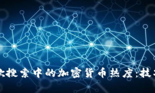 如何查看谷歌搜索中的加密货币热度：技巧与工具解析