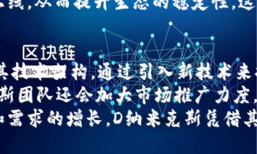 深入探讨D纳米克斯加密货币：创新背后的科技与市场趋势/  
加密货币, D纳米克斯, 区块链技术, 投资趋势/guanjianci  

随着区块链技术的迅猛发展，加密货币已经成为全球金融市场中一个不可忽视的重要组成部分。在众多的加密货币中，D纳米克斯（D-Nanix）因其独特的技术架构和市场应用而备受关注。本文将对D纳米克斯加密货币进行深入的探讨，分析其背后的技术发展、市场趋势以及投资机会。  

一、D纳米克斯的背景与起源  
D纳米克斯加密货币的创始团队由一群区块链技术专家和市场分析师共同组成，他们的目标是提升现有区块链网络的性能与效率。在深入研究当前加密货币市场的痛点后，他们决定推出D纳米克斯，以解决交易速度慢、手续费高等问题。  
2019年，D纳米克斯正式发布，其核心是基于先进的共识算法和分层区块链技术，目的是在保证安全性的前提下提高交易效率。D纳米克斯的设计使其能够处理每秒上千笔交易，从而为用户提供一个快速、便捷的交易平台。  

二、D纳米克斯的技术架构  
D纳米克斯的技术架构采用了分层设计，逻辑上分为基链和侧链。基链负责管理网络的安全性，而侧链则用于执行更复杂的智能合约和应用功能。这个设计使得D纳米克斯不仅仅是一个加密货币，更是一个强大的区块链开发平台。  
在技术上，D纳米克斯实现了多种创新。例如，通过采用分布式网络和先进的加密算法，确保每一笔交易的安全。此外，D纳米克斯还引入了去中心化应用（DApps）支持，吸引开发者在其区块链上构建应用，拓展了其生态系统。  

三、市场趋势与竞争分析  
根据市场调研机构的数据显示，加密货币市场正处于高速发展的阶段，尤其是随着比特币、以太坊等主流数字货币不断创新和发展的影响，更多的投资者开始关注新兴的加密货币，如D纳米克斯。  
在竞争分析上，D纳米克斯面临来自多个方面的挑战。首先是主流币种的竞争，这些币种的市场占有率高且用户基础雄厚。其次，还有许多新兴的加密货币以相似的方式试图抢占市场份额，因此D纳米克斯需要通过技术创新和有效的市场推广来提升自身的竞争力。  
总体来看，D纳米克斯的市场前景乐观，尤其是在全球对数字金融服务需求日趋增长的背景下，D纳米克斯具备了良好的成长机会。  

四、投资D纳米克斯的潜在机会  
D纳米克斯的投资潜力在于其技术的独特性和市场的广阔前景。不同于传统的投资工具，加密货币的波动性较大，给予投资者更高的回报潜力。同时，随着全球对区块链技术的重视，未来D纳米克斯在市场中的地位可能会逐渐提升。  
投资D纳米克斯的另一个机会在于其生态系统的发展。随着越来越多的开发者在D纳米克斯平台上构建应用，生态系统的繁荣将进一步提升D纳米克斯的价值。这意味着持有D纳米克斯的投资者将享受技术进步和市场增长所带来的利益。  

可能的相关问题  
h41. D纳米克斯与其他加密货币的核心区别是什么？/h4  
D纳米克斯与其他加密货币相比，其核心区别主要体现在技术构架和交易效率。许多主流加密货币，如比特币和以太坊，其设计上更注重去中心化和安全性，而D纳米克斯则在这一基础上进一步强化了交易速度与处理能力。通过采用分层区块链技术，D纳米克斯能够处理更多的交易，且手续费相对较低，这使得它在高频交易中表现突出。  
此外，D纳米克斯的侧链技术允许其支持更加复杂的智能合约，这在一定程度上拓展了其使用场景。而许多传统加密货币对智能合约的支持往往较为基础，难以满足更高阶的应用需求，从而使D纳米克斯具备了更强的市场竞争力。  

h42. 如何安全地投资D纳米克斯？/h4  
安全投资D纳米克斯的关键在于选择正确的交易所和存储方式。首先，确保选择的交易所具备良好的信誉和安全性，建议优先考虑那些有较高用户评价和历史记录的知名交易所。其次，为了保护自己的数字资产，建议使用冷钱包进行长期存储，避免因黑客攻击而造成损失。  
此外，了解市场动态和有关D纳米克斯的最新消息也是必不可少的。投资者可以通过关注官方社交媒体、订阅相关新闻、参与社区讨论等方式来获取信息，以便及时作出投资决策。最后，要明确自己的风险承受能力，制定合理的投资计划，不要盲目跟风，以免造成不必要的损失。  

h43. D纳米克斯如何应对市场波动？/h4  
D纳米克斯的市场波动主要受多种因素影响，包括市场供需关系、技术进步、竞争币种的表现等。在应对市场波动时，D纳米克斯团队通常会进行多方面的考量，包括市场推广、技术更新和社区反馈。  
首先，在市场推广方面，D纳米克斯会加强和用户的互动，围绕用户需求来产品和服务，提升用户粘性。此外，还会通过举办线上线下活动、增加合作伙伴和交易所上架等方式来增加市场的认知度和接受度，从而提升市场需求。  
在技术上，D纳米克斯团队会不断寻求创新，定期进行技术升级，以提升交易效率和平台的安全性。加强与开发者的合作，推动更多基于D纳米克斯的应用上线，从而提升生态的稳定性。这些措施都旨在在市场波动中保持D纳米克斯的持续发展。  

h44. D纳米克斯未来的发展趋势如何？/h4  
D纳米克斯未来的发展趋势将会集中在几大方面。首先，技术创新依然是D纳米克斯的重要发展动力。随着区块链技术的不断演进，D纳米克斯团队将持续其技术架构，通过引入新技术来提升产品的性能和用户的体验。  
其次，D纳米克斯将积极拓展其生态环境，吸引更多的开发者和企业入驻，推动DApps及其它应用的开发，以丰富其生态系统，推动用户增长。此外，D纳米克斯团队还会加大市场推广力度，提高其在全球市场中的知名度，以便吸引更多投资者。  
综上所述，D纳米克斯作为一款新兴的加密货币，具备了良好的技术基础与市场潜力，其未来的发展值得持续关注和期待。随着全球对数字货币的接受度和需求的增长，D纳米克斯凭借其独特优势，可能会成为行业内一颗冉冉升起的新星。 