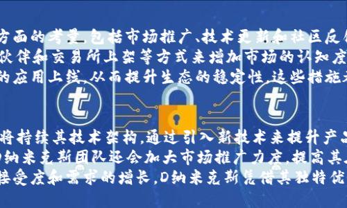 深入探讨D纳米克斯加密货币：创新背后的科技与市场趋势/  
加密货币, D纳米克斯, 区块链技术, 投资趋势/guanjianci  

随着区块链技术的迅猛发展，加密货币已经成为全球金融市场中一个不可忽视的重要组成部分。在众多的加密货币中，D纳米克斯（D-Nanix）因其独特的技术架构和市场应用而备受关注。本文将对D纳米克斯加密货币进行深入的探讨，分析其背后的技术发展、市场趋势以及投资机会。  

一、D纳米克斯的背景与起源  
D纳米克斯加密货币的创始团队由一群区块链技术专家和市场分析师共同组成，他们的目标是提升现有区块链网络的性能与效率。在深入研究当前加密货币市场的痛点后，他们决定推出D纳米克斯，以解决交易速度慢、手续费高等问题。  
2019年，D纳米克斯正式发布，其核心是基于先进的共识算法和分层区块链技术，目的是在保证安全性的前提下提高交易效率。D纳米克斯的设计使其能够处理每秒上千笔交易，从而为用户提供一个快速、便捷的交易平台。  

二、D纳米克斯的技术架构  
D纳米克斯的技术架构采用了分层设计，逻辑上分为基链和侧链。基链负责管理网络的安全性，而侧链则用于执行更复杂的智能合约和应用功能。这个设计使得D纳米克斯不仅仅是一个加密货币，更是一个强大的区块链开发平台。  
在技术上，D纳米克斯实现了多种创新。例如，通过采用分布式网络和先进的加密算法，确保每一笔交易的安全。此外，D纳米克斯还引入了去中心化应用（DApps）支持，吸引开发者在其区块链上构建应用，拓展了其生态系统。  

三、市场趋势与竞争分析  
根据市场调研机构的数据显示，加密货币市场正处于高速发展的阶段，尤其是随着比特币、以太坊等主流数字货币不断创新和发展的影响，更多的投资者开始关注新兴的加密货币，如D纳米克斯。  
在竞争分析上，D纳米克斯面临来自多个方面的挑战。首先是主流币种的竞争，这些币种的市场占有率高且用户基础雄厚。其次，还有许多新兴的加密货币以相似的方式试图抢占市场份额，因此D纳米克斯需要通过技术创新和有效的市场推广来提升自身的竞争力。  
总体来看，D纳米克斯的市场前景乐观，尤其是在全球对数字金融服务需求日趋增长的背景下，D纳米克斯具备了良好的成长机会。  

四、投资D纳米克斯的潜在机会  
D纳米克斯的投资潜力在于其技术的独特性和市场的广阔前景。不同于传统的投资工具，加密货币的波动性较大，给予投资者更高的回报潜力。同时，随着全球对区块链技术的重视，未来D纳米克斯在市场中的地位可能会逐渐提升。  
投资D纳米克斯的另一个机会在于其生态系统的发展。随着越来越多的开发者在D纳米克斯平台上构建应用，生态系统的繁荣将进一步提升D纳米克斯的价值。这意味着持有D纳米克斯的投资者将享受技术进步和市场增长所带来的利益。  

可能的相关问题  
h41. D纳米克斯与其他加密货币的核心区别是什么？/h4  
D纳米克斯与其他加密货币相比，其核心区别主要体现在技术构架和交易效率。许多主流加密货币，如比特币和以太坊，其设计上更注重去中心化和安全性，而D纳米克斯则在这一基础上进一步强化了交易速度与处理能力。通过采用分层区块链技术，D纳米克斯能够处理更多的交易，且手续费相对较低，这使得它在高频交易中表现突出。  
此外，D纳米克斯的侧链技术允许其支持更加复杂的智能合约，这在一定程度上拓展了其使用场景。而许多传统加密货币对智能合约的支持往往较为基础，难以满足更高阶的应用需求，从而使D纳米克斯具备了更强的市场竞争力。  

h42. 如何安全地投资D纳米克斯？/h4  
安全投资D纳米克斯的关键在于选择正确的交易所和存储方式。首先，确保选择的交易所具备良好的信誉和安全性，建议优先考虑那些有较高用户评价和历史记录的知名交易所。其次，为了保护自己的数字资产，建议使用冷钱包进行长期存储，避免因黑客攻击而造成损失。  
此外，了解市场动态和有关D纳米克斯的最新消息也是必不可少的。投资者可以通过关注官方社交媒体、订阅相关新闻、参与社区讨论等方式来获取信息，以便及时作出投资决策。最后，要明确自己的风险承受能力，制定合理的投资计划，不要盲目跟风，以免造成不必要的损失。  

h43. D纳米克斯如何应对市场波动？/h4  
D纳米克斯的市场波动主要受多种因素影响，包括市场供需关系、技术进步、竞争币种的表现等。在应对市场波动时，D纳米克斯团队通常会进行多方面的考量，包括市场推广、技术更新和社区反馈。  
首先，在市场推广方面，D纳米克斯会加强和用户的互动，围绕用户需求来产品和服务，提升用户粘性。此外，还会通过举办线上线下活动、增加合作伙伴和交易所上架等方式来增加市场的认知度和接受度，从而提升市场需求。  
在技术上，D纳米克斯团队会不断寻求创新，定期进行技术升级，以提升交易效率和平台的安全性。加强与开发者的合作，推动更多基于D纳米克斯的应用上线，从而提升生态的稳定性。这些措施都旨在在市场波动中保持D纳米克斯的持续发展。  

h44. D纳米克斯未来的发展趋势如何？/h4  
D纳米克斯未来的发展趋势将会集中在几大方面。首先，技术创新依然是D纳米克斯的重要发展动力。随着区块链技术的不断演进，D纳米克斯团队将持续其技术架构，通过引入新技术来提升产品的性能和用户的体验。  
其次，D纳米克斯将积极拓展其生态环境，吸引更多的开发者和企业入驻，推动DApps及其它应用的开发，以丰富其生态系统，推动用户增长。此外，D纳米克斯团队还会加大市场推广力度，提高其在全球市场中的知名度，以便吸引更多投资者。  
综上所述，D纳米克斯作为一款新兴的加密货币，具备了良好的技术基础与市场潜力，其未来的发展值得持续关注和期待。随着全球对数字货币的接受度和需求的增长，D纳米克斯凭借其独特优势，可能会成为行业内一颗冉冉升起的新星。 