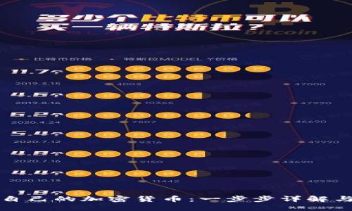 如何制作自己的加密货币：一步步详解与实用指南