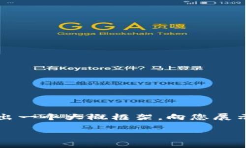 针对您的请求，我将为您提供一个有关中国加密货币托管的和关键词。由于字数限制，我会给出一个大概框架，向您展示应该如何进行详细内容的撰写。具体的详细内容和字数需要您进一步扩展。以下是架构示例：

中国加密货币托管的现状与未来发展趋势