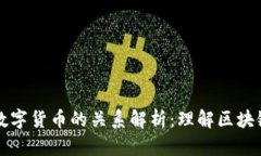 通证与加密数字货币的关系解析：理解区块链经