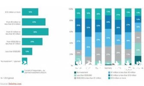 加密货币交易所的发展前景分析：未来将如何演变？