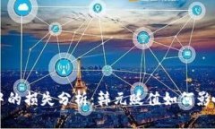 加密货币市场中的损失分析：韩元贬值如何影响