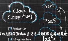 美联储加息如何影响加密货币市场？深度解析与