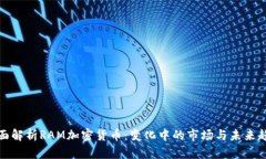 全面解析RAM加密货币：变化中的市场与未来趋势