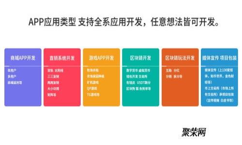 现金贷与加密货币的结合：未来的金融趋势