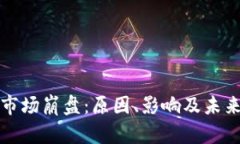 加密货币市场崩盘：原因、影响及未来趋势分析