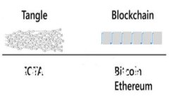 : 全面解析EOS：区块链的未来与应用前景