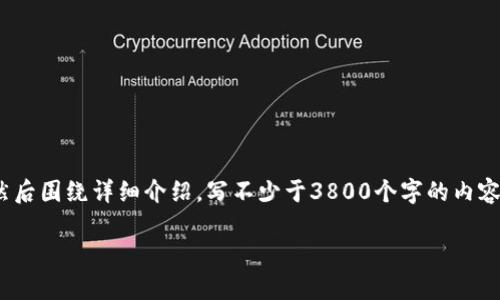 思考一个符合用户搜索需求并且的，放进标签里，和4个相关的关键词 用逗号分隔，关键词放进/guanjianci标签里，然后围绕详细介绍，写不少于3800个字的内容，并思考4个可能相关的问题，并逐个问题详细介绍，每个问题介绍内容不少于550字，分段加上标签，段落用标签表示。

最新加密货币诈骗案例分析与防范指南