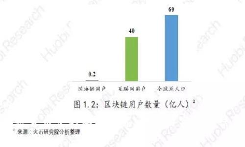 内容  
加密货币中的学术研究：理论与实践的结合