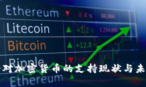 喀麦隆对加密货币的支持现状与未来展望