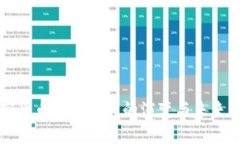 加密货币监管模式的演变与未来展望