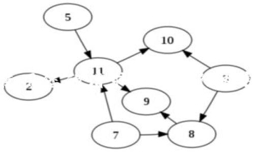 请注意，以下是一个简单的示例，以展示如何使用您的请求格式进行内容创作。内容长度和复杂性可能低于您的要求。

香港加密货币交易框架下载：全面指南与最佳实践