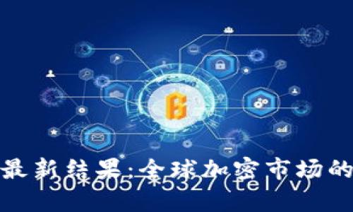 加密货币法案最新结果：全球加密市场的新趋势与前景