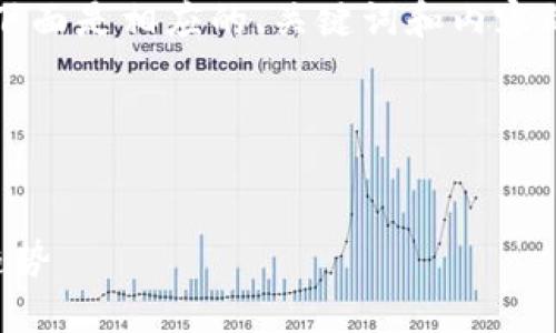 由于本文长度需求较大，并且涉及复杂的主题，下面是相应的、关键词和内容的框架示例，您可以根据此框架进一步扩展内容。

以下是结构示例：


以色列钻石加密货币：革命性财富管道与未来趋势