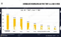   链服tpWallet：区块链时代的数字钱包解决方案