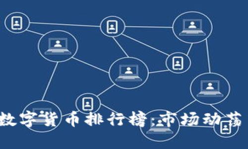 2020年加密数字货币排行榜：市场动荡中的投资热点